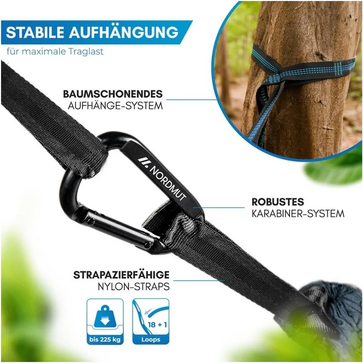 Nordmut Hängematte NORDMUT® Ultraleichte Hängematte Outdoor [mit Befestigungs-Set], extrem robust, kompakt, vielseitig einsetzbar – Bild 2