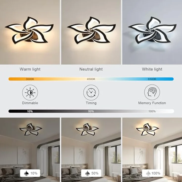 Comely Deckenlampe Led, Deckenleuchte Dimmbar, 40W 4200LM 3000k-6500k Mit Fernbedienung/APP, Moderne Deckenlampe für Wohnzimmer, Schlafzimmer, Kinderzimmer,Schwarz – Bild 7