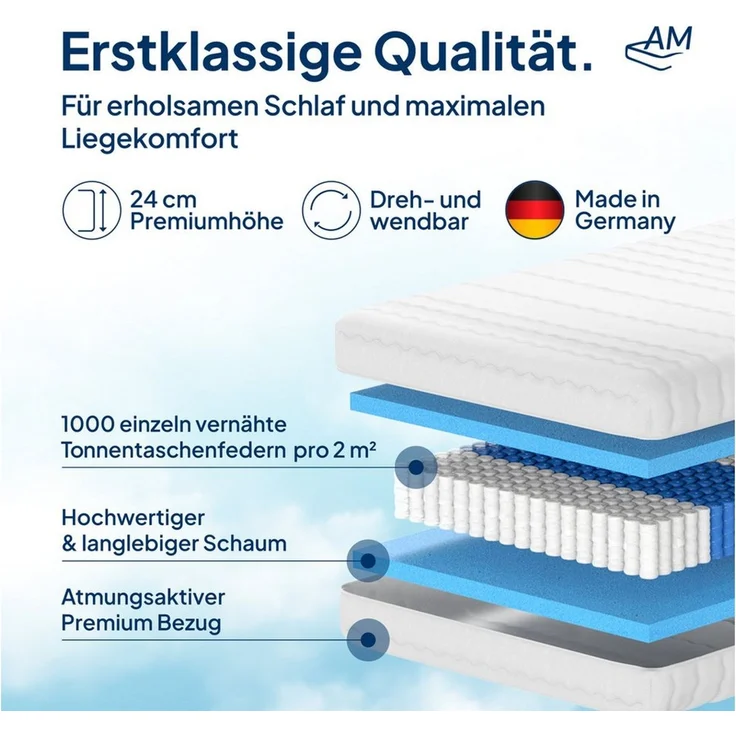 AM Qualitätsmatratzen 1000 Federn 7-Zonen Taschenfederkernmatratze 80x200 cm - 24 cm Premiumhöhe - 1.000 Federn Matratze 80x200 cm - H4 – Bild 2