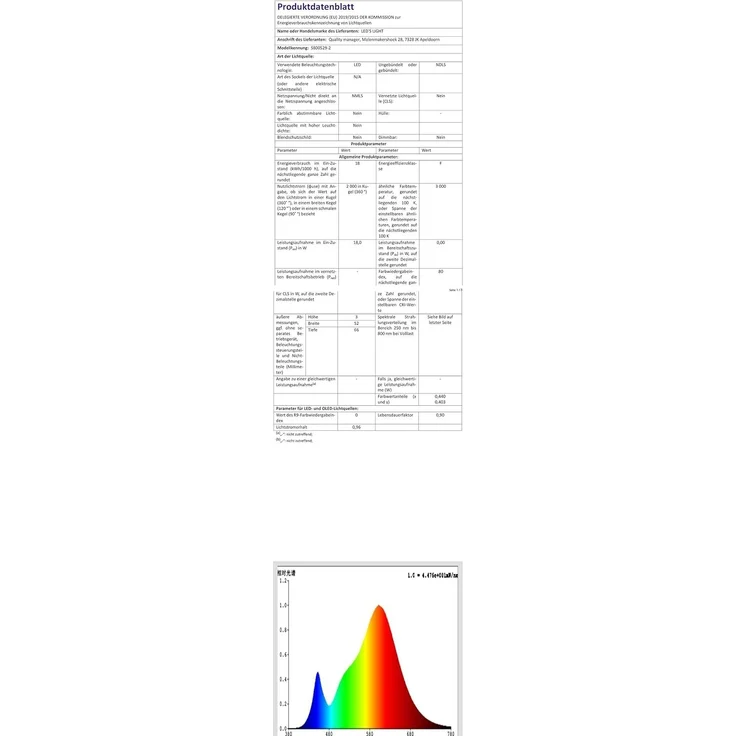 LED's light LED Deckenleuchte 0800529 Deckenleuchte, LED, 30cm mit HF-Bewegungsmelder 18W warmweiß IP54 – Bild 7