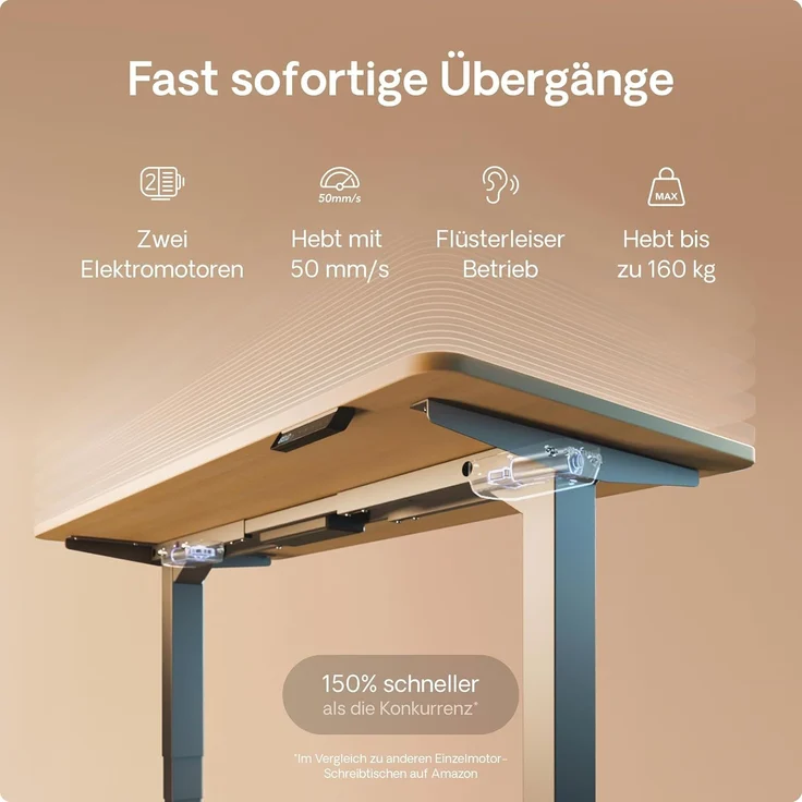 Höhenverstellbarer Schreibtisch - Höhenverstellbar Elektrisch mit Flüsterleisem Dual-Motor & Touchscreen - Hohe Tragfähigkeit - Stehtisch von Desktronic, Grau + Eiche, 180x80 cm – Bild 3