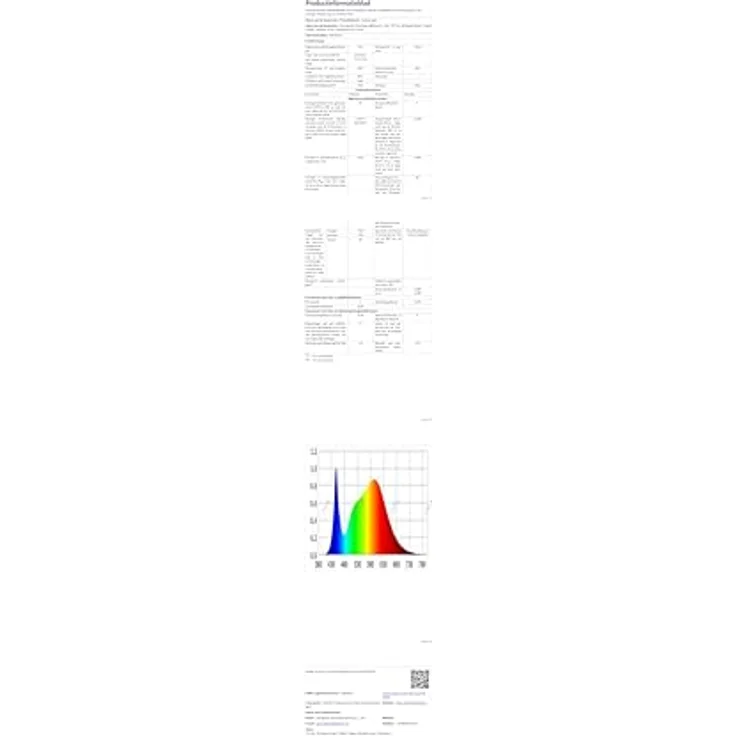 Comely LED Deckenleuchte, 50W 5625LM LED Deckenlampe Moderne Beleuchtung für Wohnzimmer Schlafzimmer, 70cm, Natürliches Licht 4500K, Weiß – Bild 15