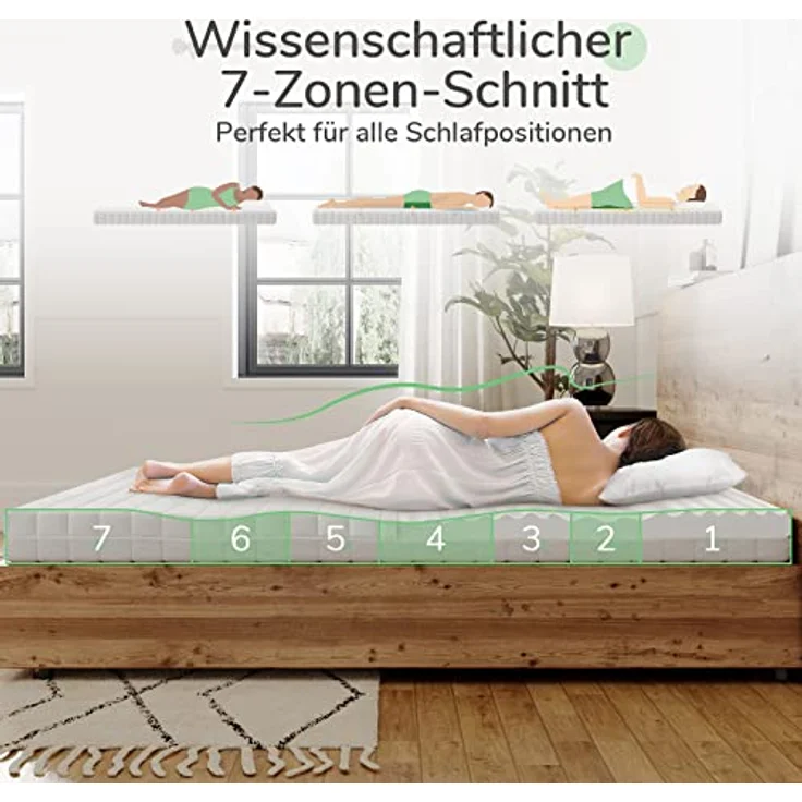 Novilla Matratze 90x190 H2 & H3 7 Zonen Kaltschaummatratze Bezug 60° Waschbar Schaumstoff Rollmatratze 2in1 Öko-Tex Zertifiziert Höhe 14cm – Bild 3