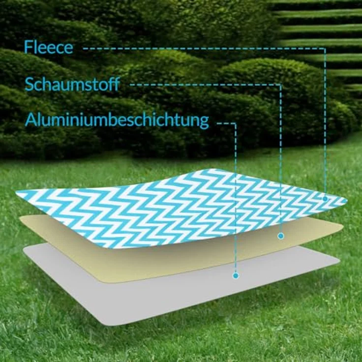 DETEX® Picknickdecke, 200x200 cm, blau/weiß – Bild 4