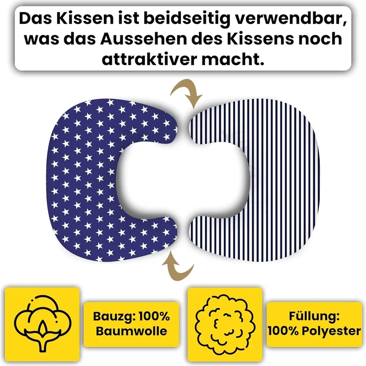 Amilian Stillkissen Lagerungskissen - Seitenschläferkissen - Stillkissen klein, Schwangerschaftskissen zum Schlafen, pregnancy pillow mit Füllung (60x42 cm), für Mütter und Babys – Bild 4