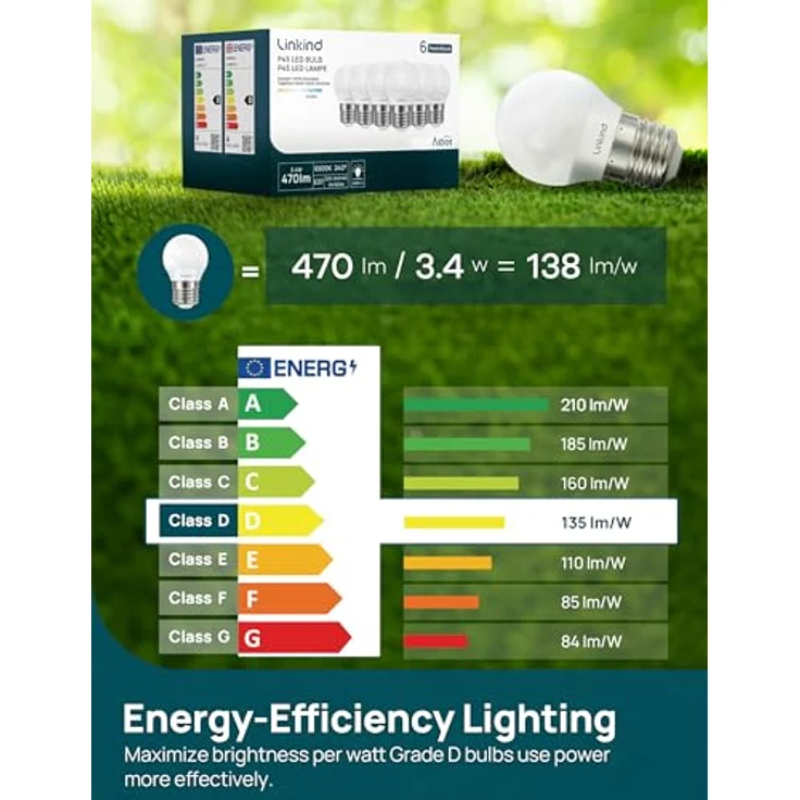 Linkind E27 Golf P45 Lampe 3.4W erzetzt 40Watt, 2700K Warmweiß 470Lumen E27 LED Leuchtmittel G45 Birne, klasse D Energiesparlampe mit 240° Abstrahlwinkel, nicht dimmbar, 3 Stück – Bild 7