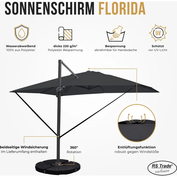 Sonnenschirm schwarz 3 x 4 Meter