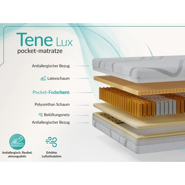 Taschenfederkernmatratze H3 – 7 Zonen Rollmatratze, abnehmbarer waschbarer Bezug, für Allergiker geeignet, Latex - 160 x 200 cm - TENE - LUX – Bild 3