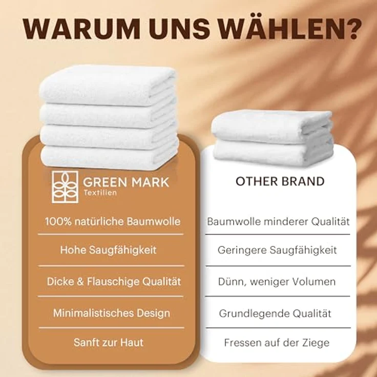 NatureMark 4er Pack Duschtücher, Größe 70x140 cm, Weiß, 100% Baumwolle – Bild 7