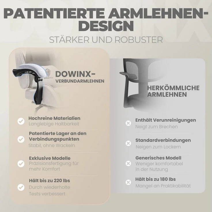 Dowinx Gaming-Stuhl Massage Gaming Stuhl Stoff mit Kopfstütze, Ergonomische Gaming Stuhl mit Fußstütze – Bild 3