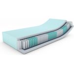 Deluxe Plus Ersatzmatratze Boxspringbett -H3- 200x90x19 cm