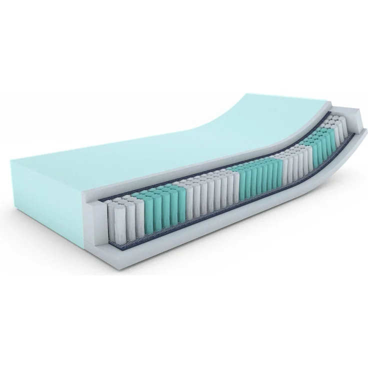 Deluxe Plus Ersatzmatratze Boxspringbett -H3- 200x90x19 cm – Bild 1