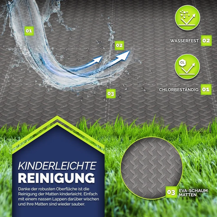 tillvex® Pool Bodenschutzmatte Anthrazit - 12 Stück | Unterlegmatte für Pool & Planschbecken | Poolmatte Bodenmatte Outdoor | Poolunterlage Bodenschutz Matten wärmeisolierend | Whirlpool Bodenfolie weich – Bild 4