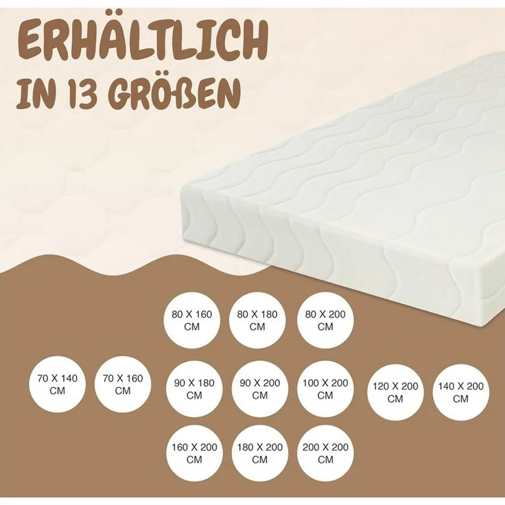 Komfortschaummatratze Best For Home Babymatratze mit Kokos, Jerseybezug & 10 cm Höhe, Best for Home, 10 cm hoch, (Einzelartikel, 1 × Kokos-Kindermatratze), Natürliche Kokosschicht, atmungsaktiver PU-Komfortschaum – Bild 4