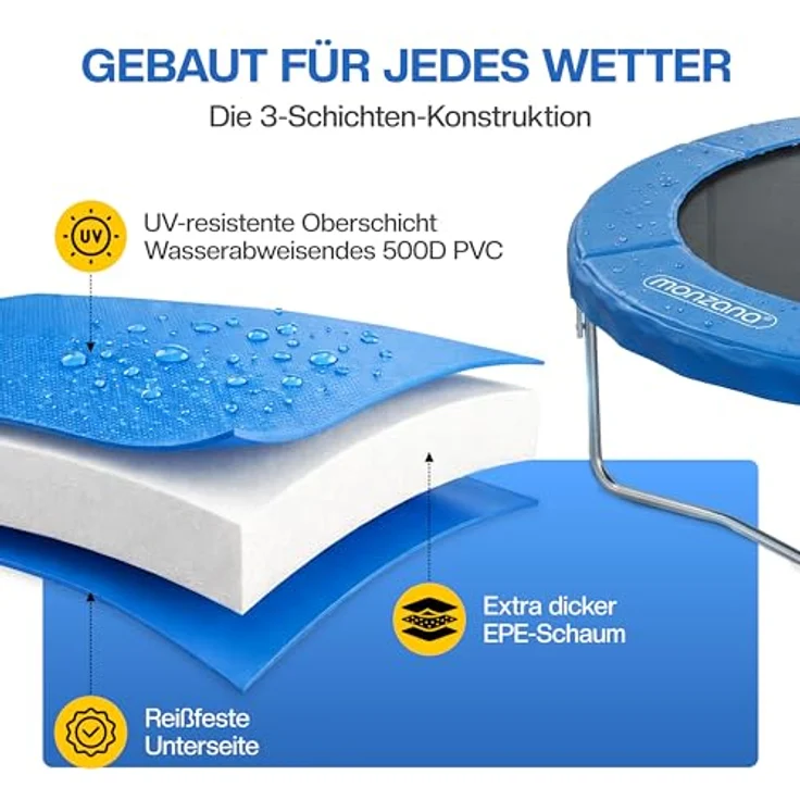 Monzana Trampolin Randabdeckung Ø 183 cm, 30cm breit 100% UV-beständig reißfest Federabdeckung – Bild 6