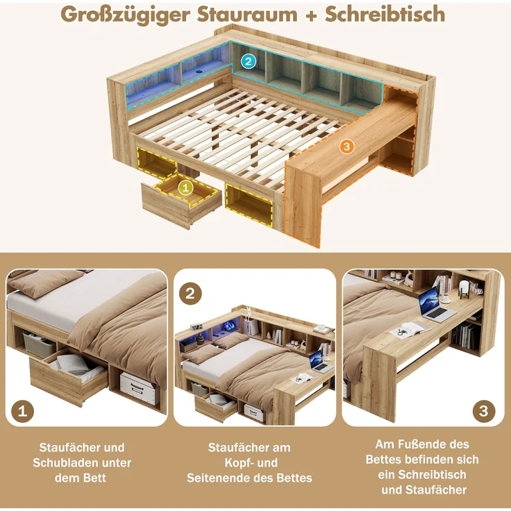 Merax Kinderbett, 140x200 cm Daybett, Tagesbett, Stauraumbett mit LED-Beleuchtung, USB Ladeanschlüsse und Schreibtisch, mit Regale & Schubladen, Naturfarbe – Bild 5
