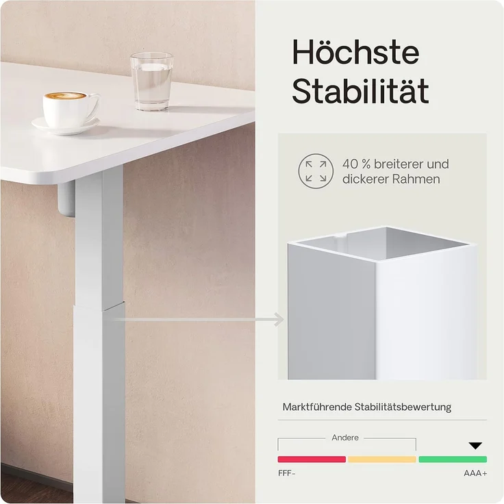Desktronic Elektrisch Höhenverstellbarer Schreibtischgestell HomeOne , Weiß, mit Memory-Funktion, Anti-Kollisions Technologie, USB-A und USB-C-Ladeanschlüssen – Bild 4