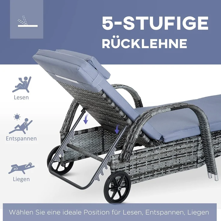 Outsunny Gartenlounge-Set 3er-Set, Polyrattan+Metall, (Liege, 3-tlg, Sonnenliege), Stabile Bauweise, Für Outdoor gemacht – Bild 4