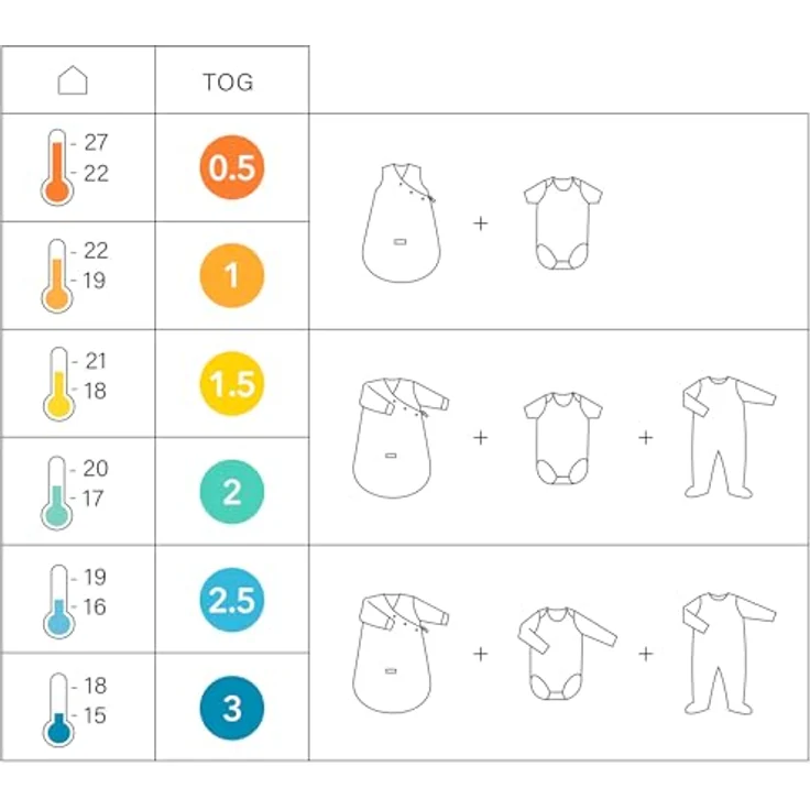 BEMINI Schlafsack Pady Tetra Jersey + jersey tog 3 Bambi – Bild 8