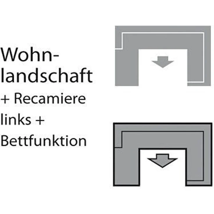 sit&more Wohnlandschaft Mailand U-Form, B: 312 cm, optional Bettfunktion – Bild 2