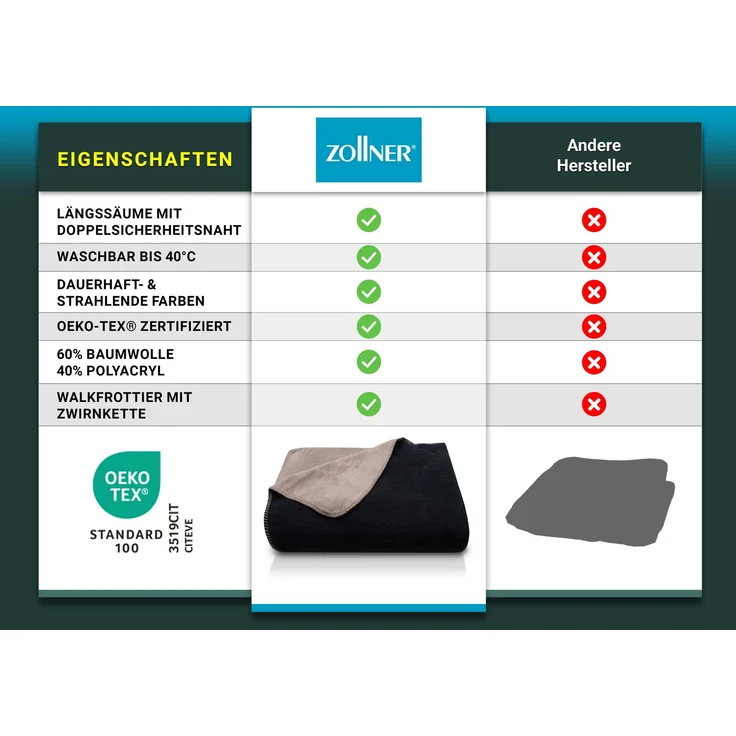 ZOLLNER Kuscheldecke in Wendeoptik, 150x200 cm, schwarz-fango – Bild 4