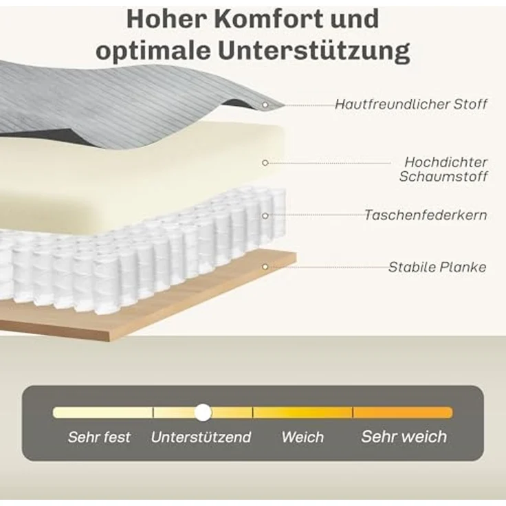 HOMCOM Sofa 3-Sitzer-Sofa, 1 Teile, Mit Federkern, Cordstoff, abnehmbare Bezüge – Bild 4