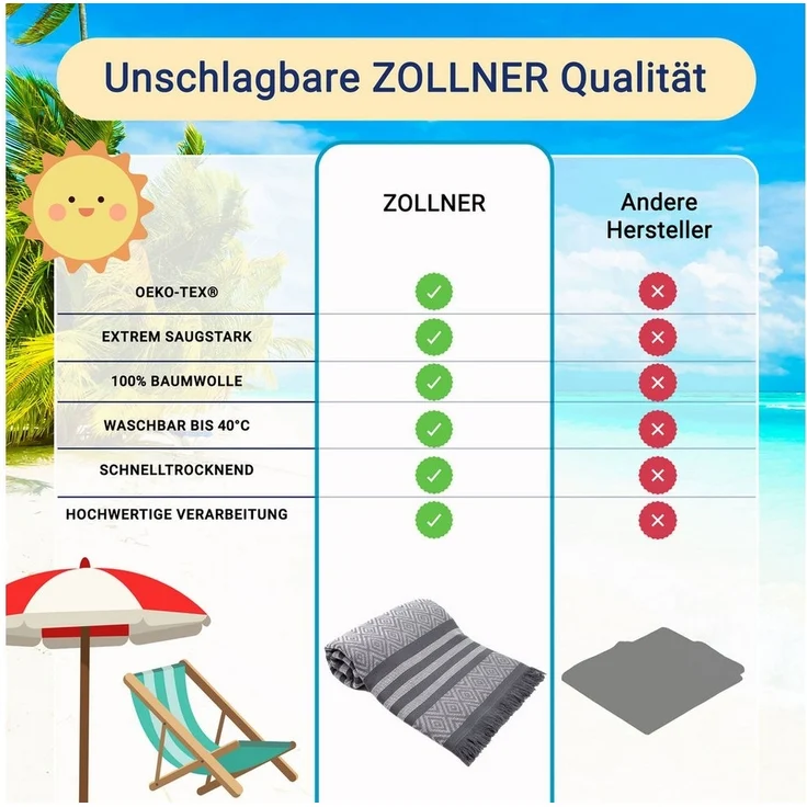 ZOLLNER Hamamtuch, Baumwolltuch (1-St), 90 x 160 cm, 100% Baumwolle, vom Hotelwäschespezialisten, grau – Bild 3