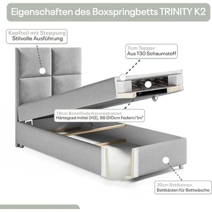 Best for Home Boxspringbett K2 SINGLE mit Bettkasten (Mintgrun 100x200) – Bild 5