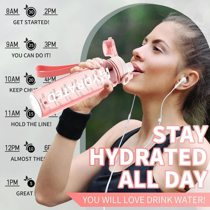 Mevoly Trinkflasche 1L BPA-Frei Tritan Sport Zeitmarkierung Rosa – Bild 2