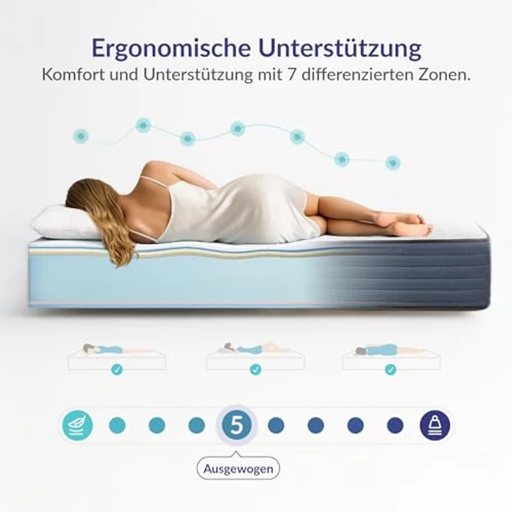 naturalex | Perfectsleep | Matratze 80x190 cm | Memory und Blue Latex-Technologie Extra Komfort HR | Perfekter Halt mit Atmungsaktivem Schaumstoff | Ergonomisch Entspannend und Hypoallergen – Bild 5