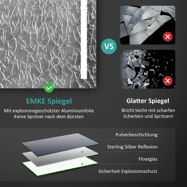 EMKE LED Badspiegel 50x70cm Badezimmerspiegel mit Kaltweißer Beleuchtung – Bild 3