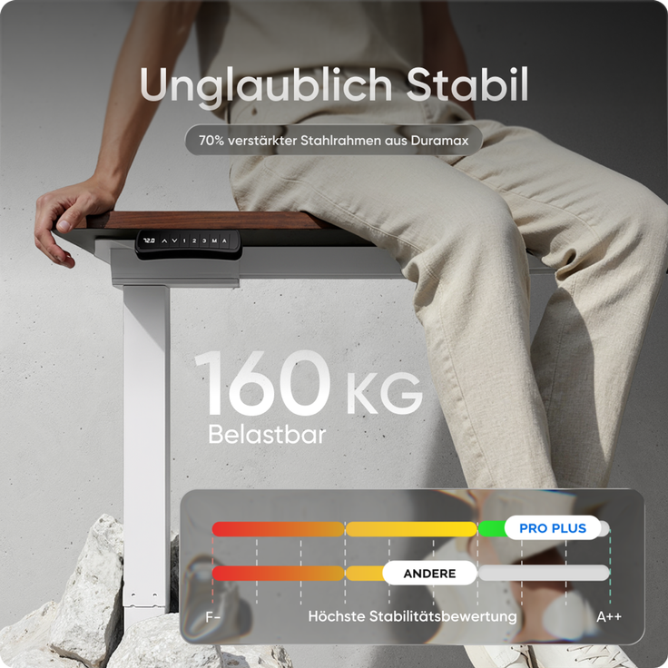 DESKSPACE PRO Plus Elektrisch höhenverstellbarer Schreibtisch, 140x70 cm Stehpult mit Memory-Funktion, Mahagoni Tischplatte, Weißes Gestell – Bild 3