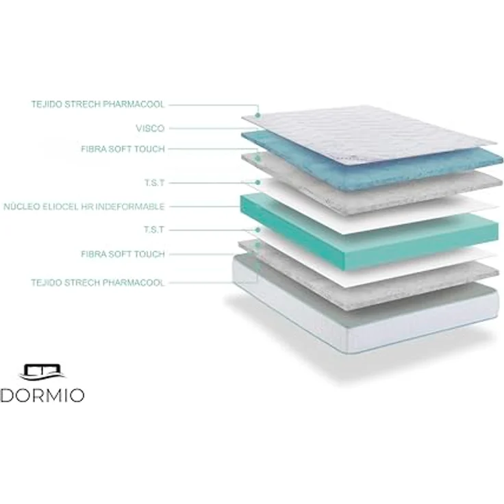 Dormio Orthopädisch - Eliocel Matratze, Schaumstoff, 135x200 cm, Weiß, Fest, Ergonomisch – Bild 10