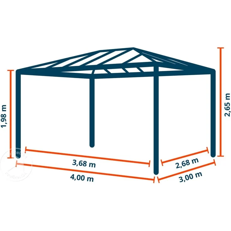 PRIMEYARD Gartenpavillon 3x4 m mit Polycarbonatdach - Hardtop Pavillon mit 4 Seitenteilen in Grau – Bild 9