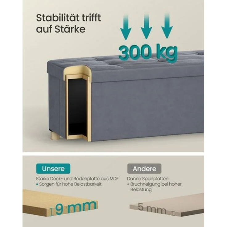 SONGMICS Sitzbank mit Stauraum, Hocker faltbar, 38 x 110 x 40 cm, Aufbewahrungsbox mit Deckel, Fußhocker 112 L, Samt, bis 300 kg belastbar, Flur Wohnzimmer Schlafzimmer – Bild 5
