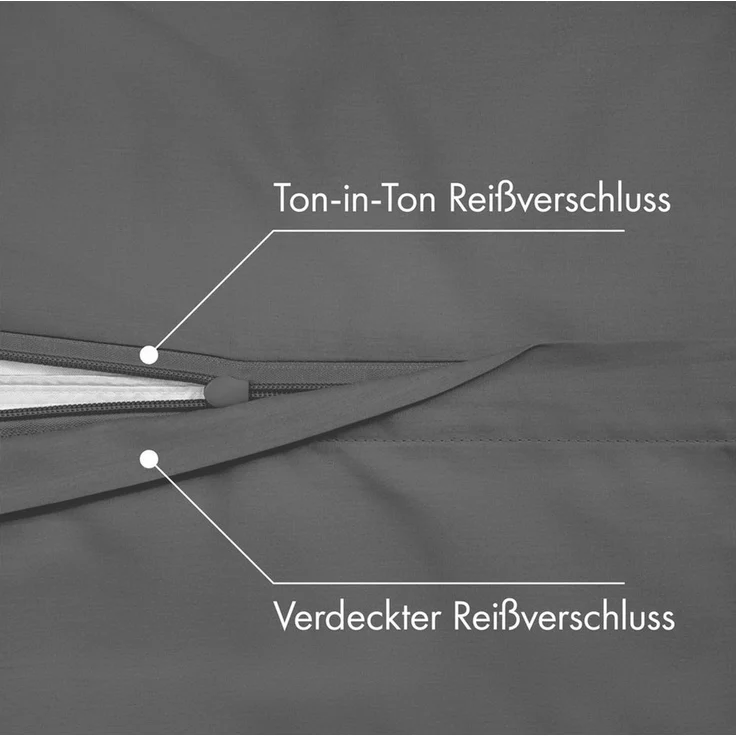 Jacobson Bettwäsche Set - 100% Baumwolle, Perkal, 3 teilig, Erhältlich in den Größen 135x200, 155x220, 200x200, 200x220, 240x220 – Bild 3