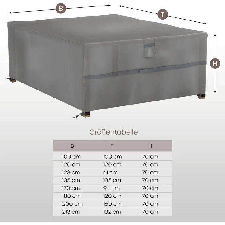 SANZARO Abdeckung Gartenmöbel Winterfest - 600D Oxford mit RipStop-Technologie, Schwerlast 320g, Reißfest & UV-Beständig, Schutzhülle für Gartentisch Sitzgruppe Balkonmöbel, 123 x 61 x 70 cm – Bild 3