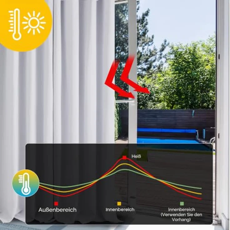 Deconovo Gardinen Verdunkelnd Thermovorhang Hitzeschutz Curtain Silber Grau | 2er Set, H200 x B140 cm, Vorhang mit Ösen, lichthemmend, Wärmeisolierend und gut passend für moderne Wohn- und Schlafzimmer – Bild 3