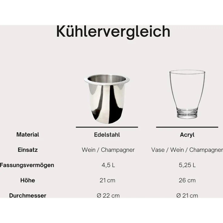 COOTAB Cooler Table MILANO 3-in-1 Loungetisch mit Acryl-Kühler - Anthrazit/Schwarz – Bild 7