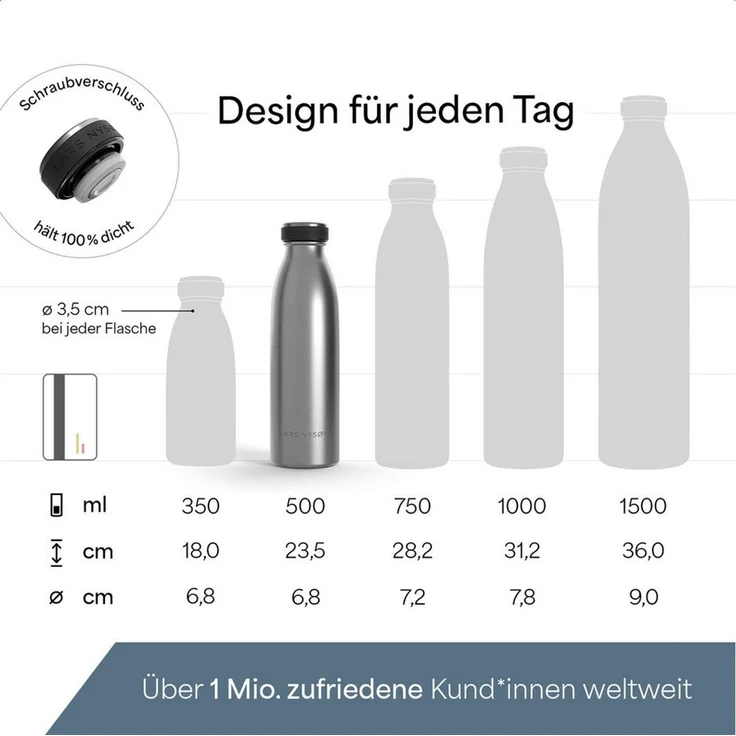 LARS NYSØM Edelstahl Trinkflasche 350ml, 500ml, 750ml, 1L, 1 5 liter | Thermosflasche Kohlensäure geeignet | Auslaufsichere Wasserflasche für Sport, Outdoor, Schule (Stainless Steel, 500ml) – Bild 4