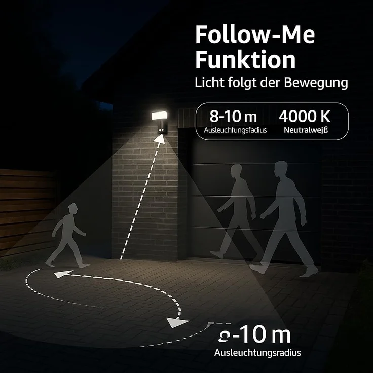 MeLiTec LED Außen-Wandleuchte MeLiTec Robotik LED Außenwandleuchte, Bewegungsmelder & Nachverfolgung, 10 m Bewegungsmelder Reichweite, 270 ° Bewegungsmelder Erfassungswinkel, Einschaltdauer 180 s, LED fest integriert, neutralweiß, Follow me Funktion – Bild 2