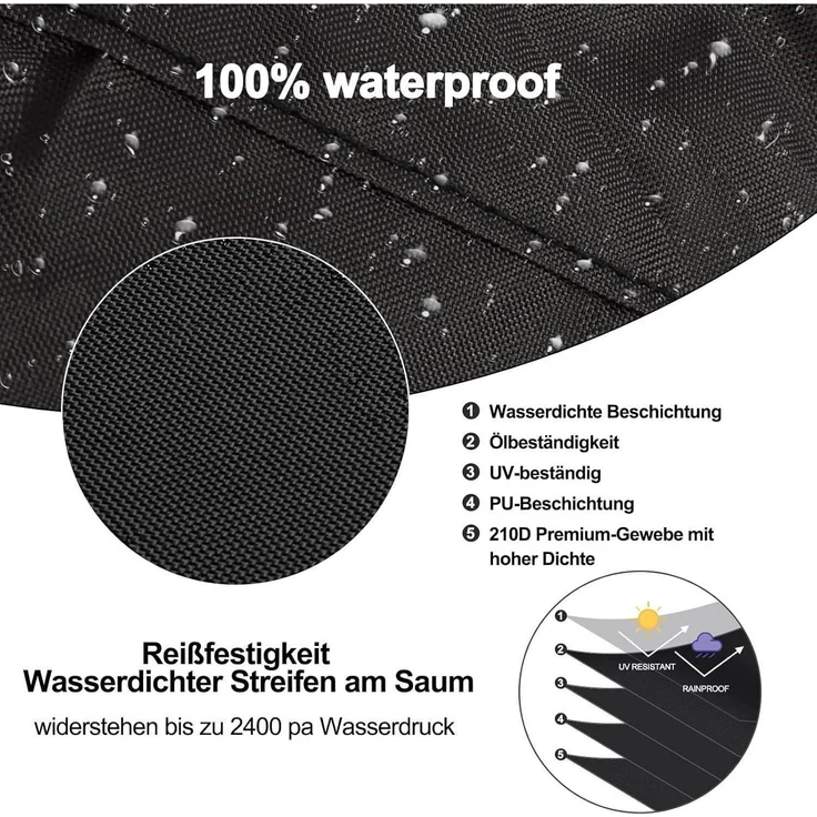 Wetterschutzhülle für Terrassenheizer 108cm wasserdicht, reißfest, UV-beständig – Bild 4