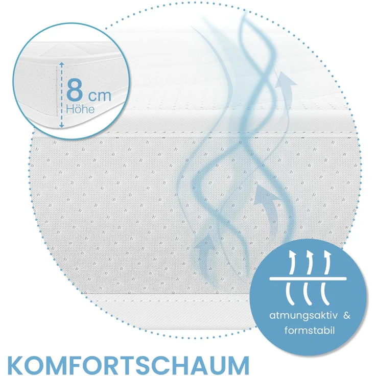 ELONEO Komfortschaum Topper Matratzenauflage, 8 cm dick, 90x200 cm – Bild 4