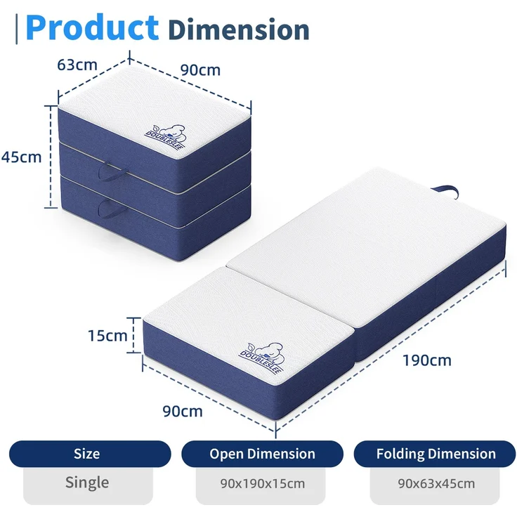 Botifly Faltmatratze 90 x 190 x 15 cm – 4-Fold Klappmatratze mit Memory Foam & Waschbarem Bezug, Ideal für Gäste, Camping & Yoga (Blau/Weiß) – Bild 9