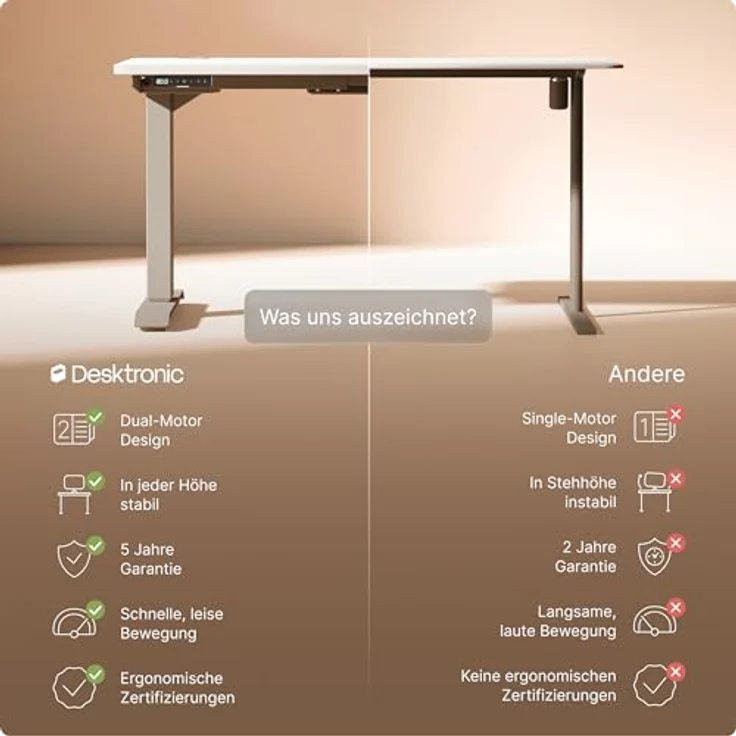 Höhenverstellbarer Schreibtisch - Höhenverstellbar Elektrisch mit Flüsterleisem Dual-Motor & Touchscreen - Hohe Tragfähigkeit - Stehtisch von Desktronic, Grau + Weiß, 140x70 cm – Bild 6