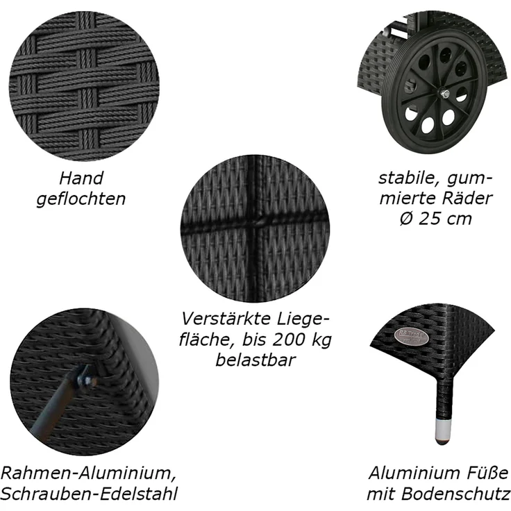 Sonnenliege Imola 5 Sterne Premium Liege aus Polyrattan mit verstellbarer Rückenlehne, inkl. Auflage wie abgebildet, Liegenfarbe Schwarz mit grauer Auflage – Bild 3