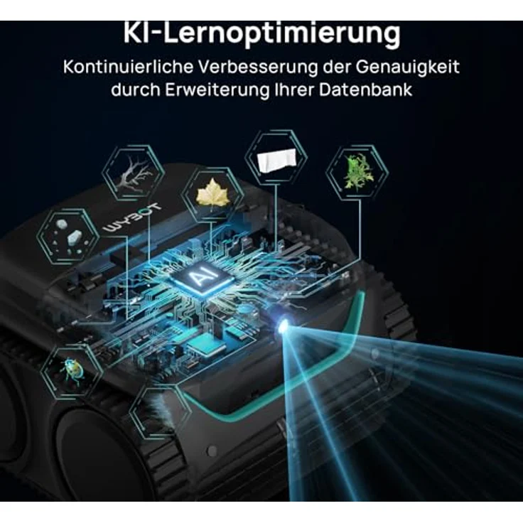 (Neues Modell) WYBOT C2 Vision-A Kabelloser Poolroboter Akku mit KI-Kamera, 8 Modi, starker Saugkraft, Dual-Filter, Wasserlinie, Poolroboter Akku Wand und Boden, App-Steuerung-schwarz dunkelgrün – Bild 3