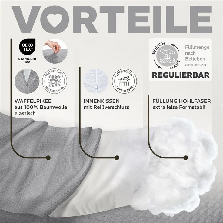 SEI Design Stillkissen StillkissenXXL Seitenschläferkissen 190x30 – Ergonomisch Baumwollbezug, Schwangerschaftskissen mit Bezug, Schwangerschaftskissen mit Bezug, elastischer Waffeljersey Bezug – Bild 2