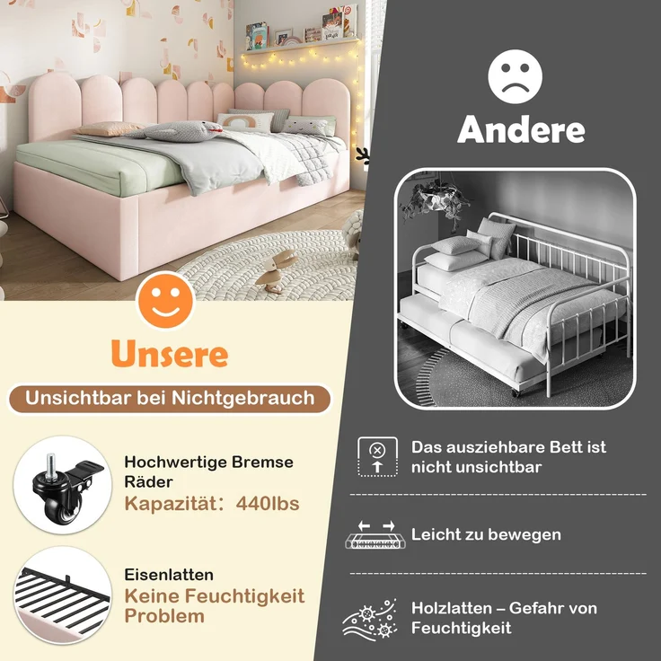 Polsterbett Ausziehbett 90/200 cm mit Gästebett 90/190 cm, Samt in Rosa, ohne Matratze – Bild 6