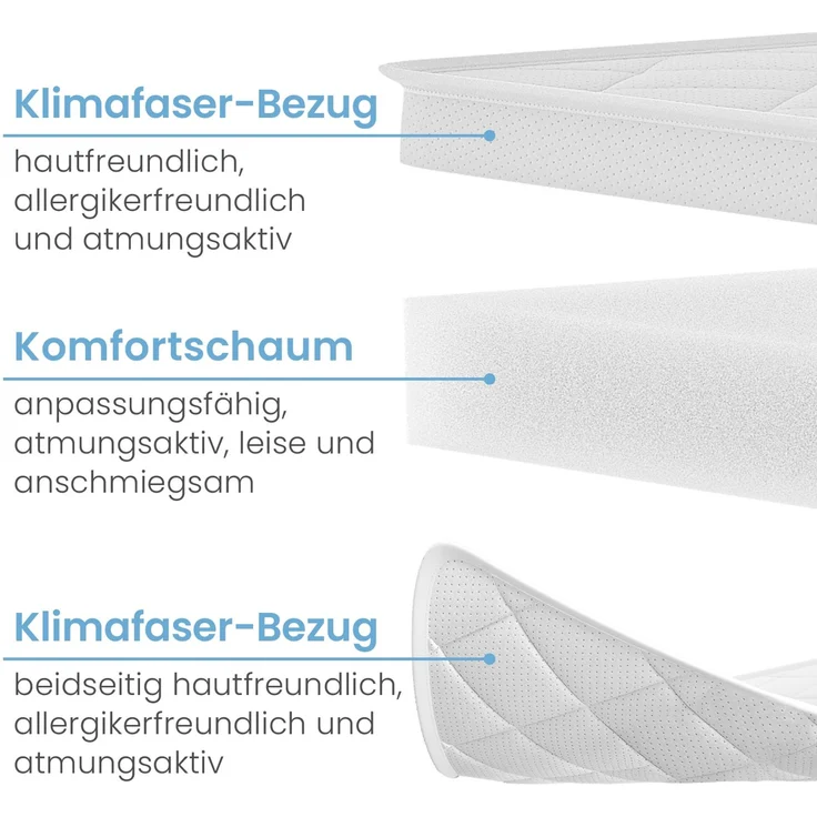 ELONEO Komfortschaum Topper Matratzenauflage, 5 cm dick, 200x200 cm – Bild 2